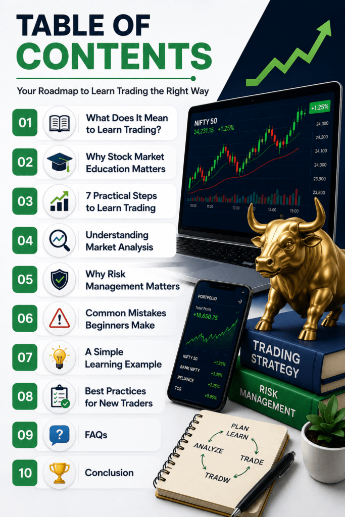 Trading Education