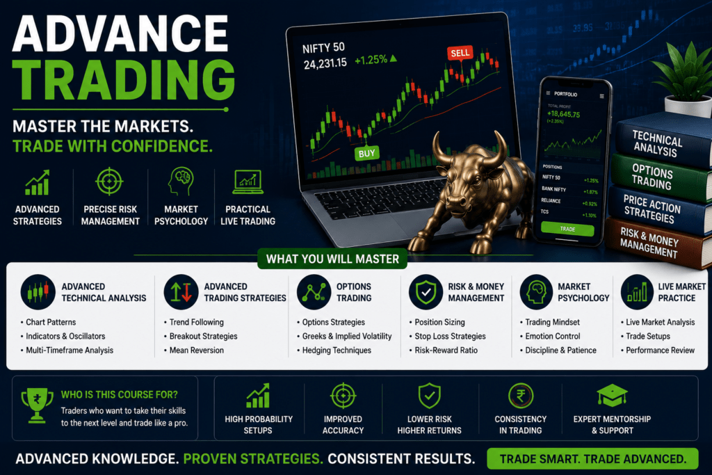 Advanced trading